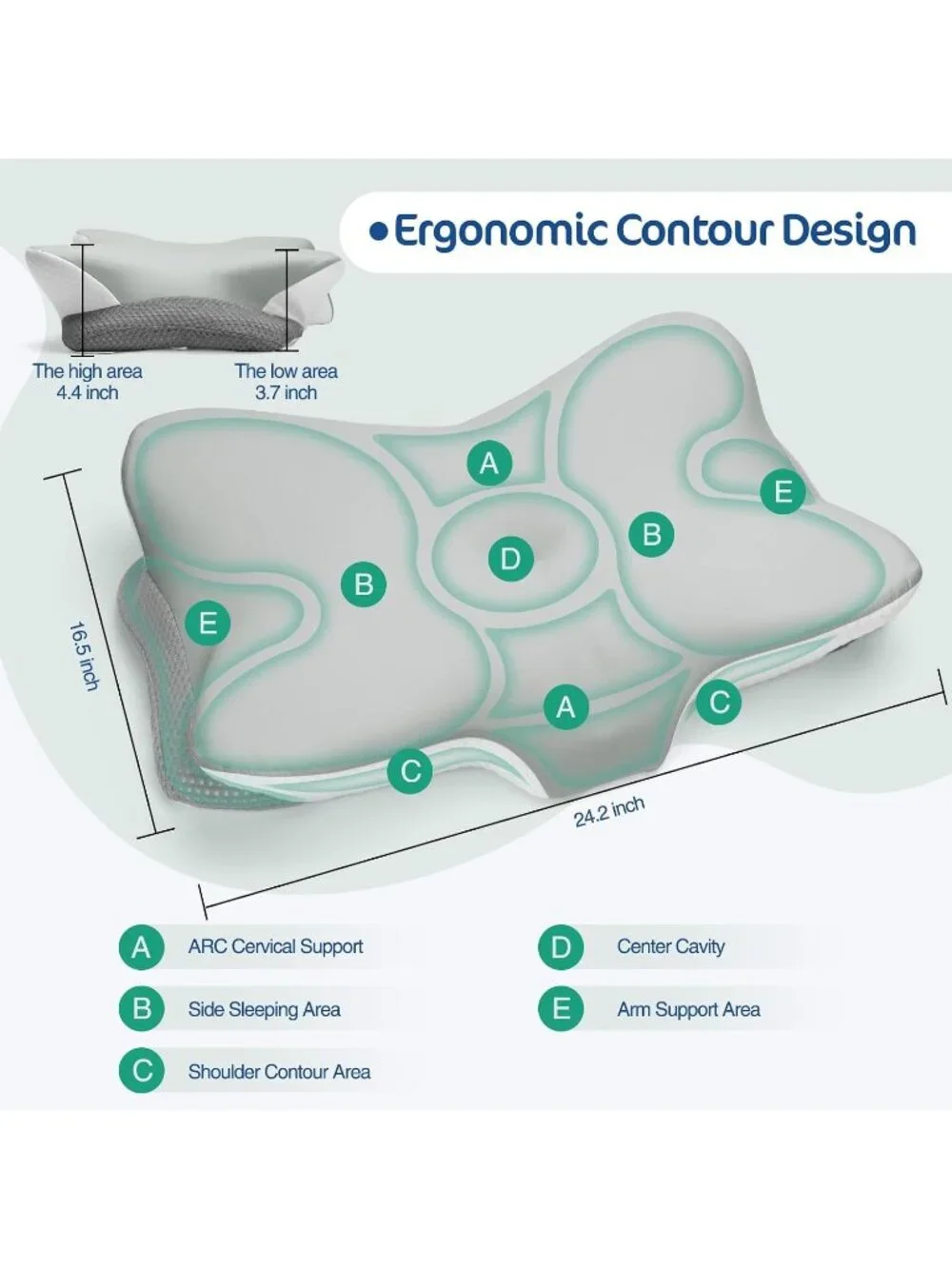 〽️Ergonomic Memory Foam Cervical Pillow Contour Neck Shoulder Pain Relief Grey